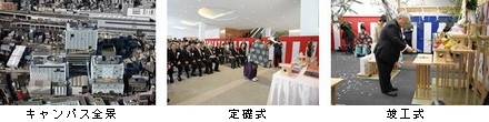 定礎式・竣工式